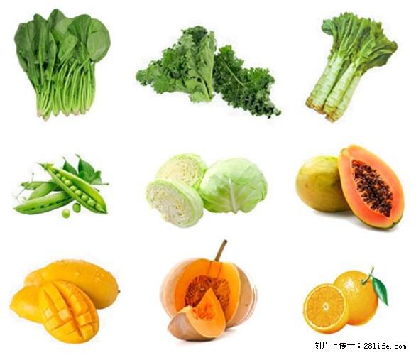 叶黄素有什么功效和作用 - 生活百科 - 北海生活社区 - 北海28生活网 bh.28life.com