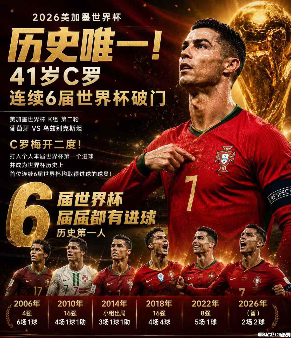 2026美加墨世界杯 历史唯一！41岁C罗 连续6届世界杯破门 - 运动休闲 - 北海生活社区 - 北海28生活网 bh.28life.com