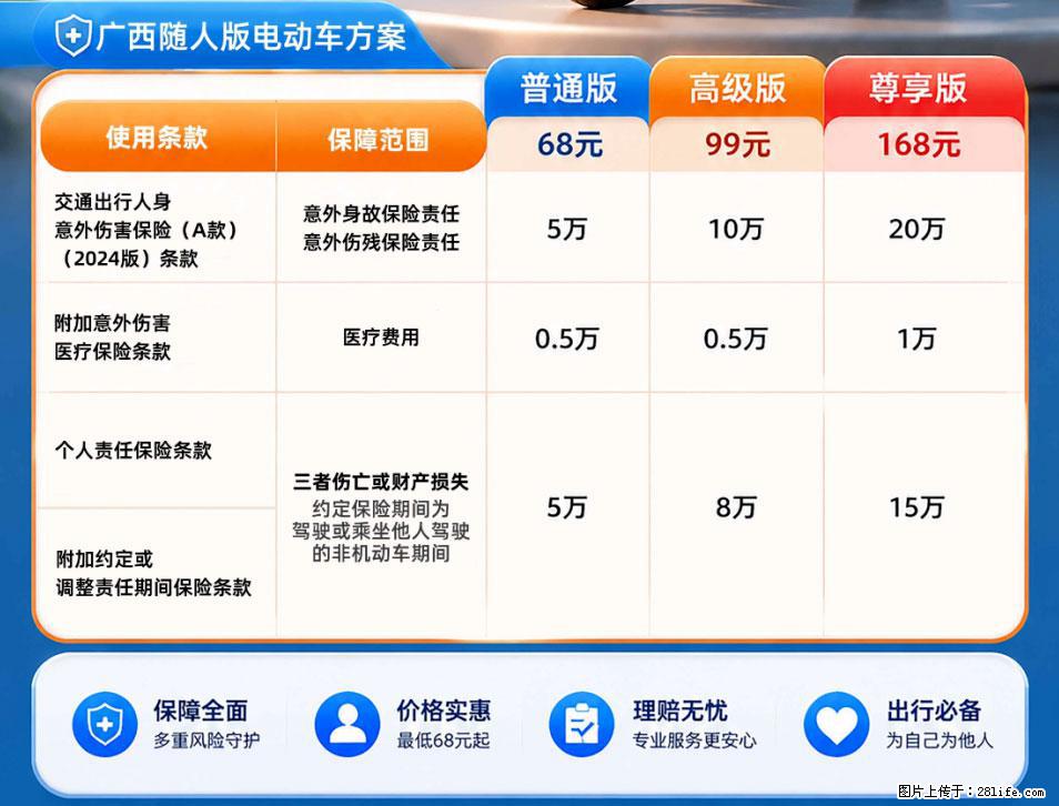 【骑行保障】安全骑行，保障随行！电动车专属保险上线啦！ - 北海生活资讯 - 北海28生活网 bh.28life.com